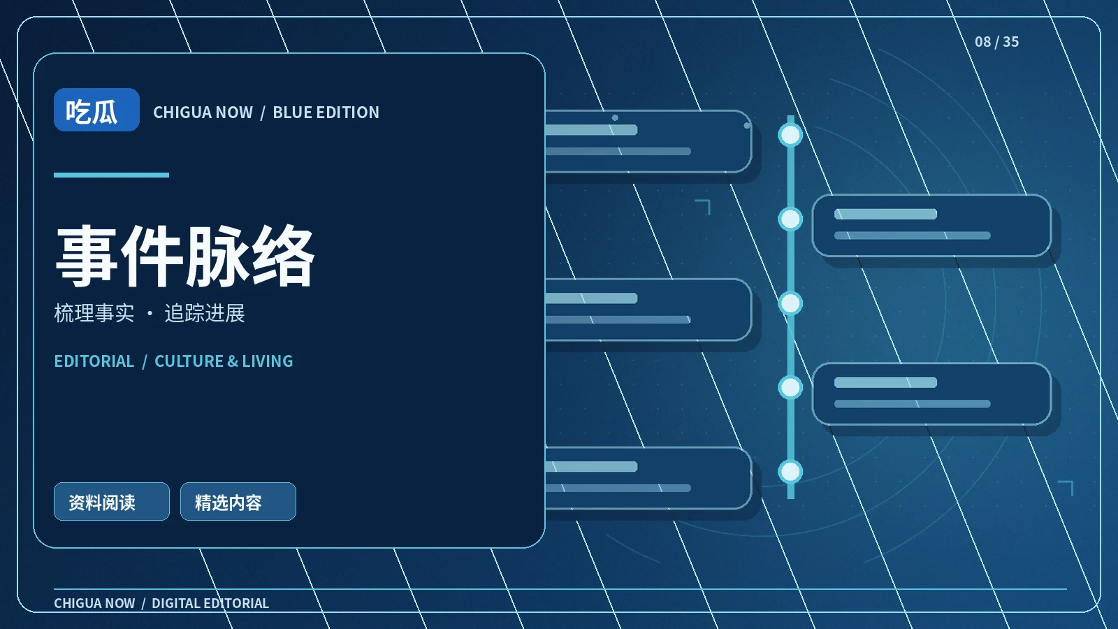 公开事件时间线应该如何整理